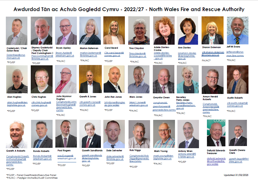 Aelodau o'r Awdurdod Tân ac Achub Gogledd Cymru